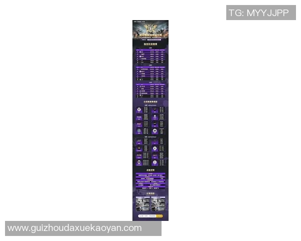 和平精英最新节奏排行榜揭晓IG战队荣登第七名引发热议