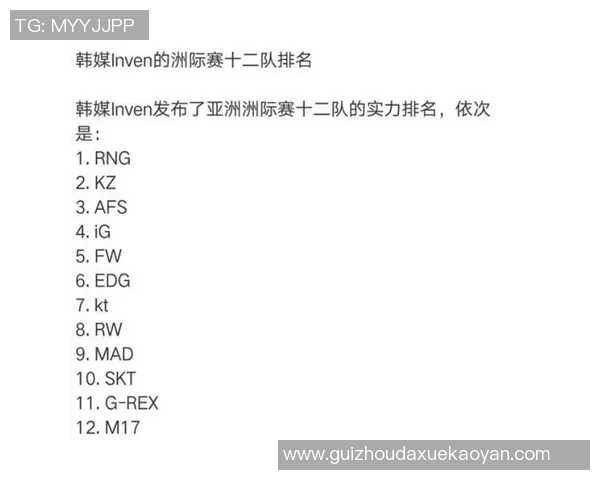 洲际赛最新积分榜揭晓RNG战队以76分稳居第一名